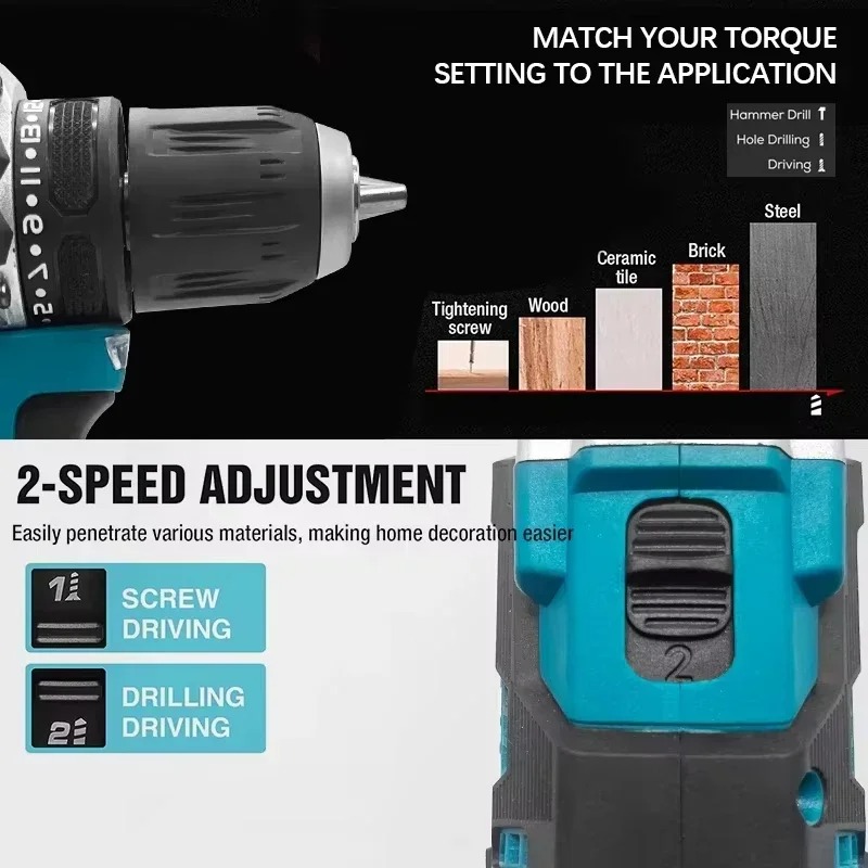 Makita DDF487 18V Brushless Co - огляд і ціна Makita Drill Ddf484