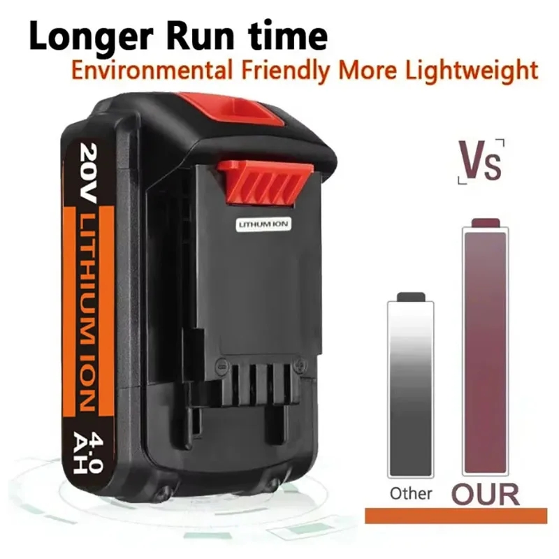 18V 3.0Ah BL2018 Replacement f - огляд і ціна Black+Decker Tool 20V Max