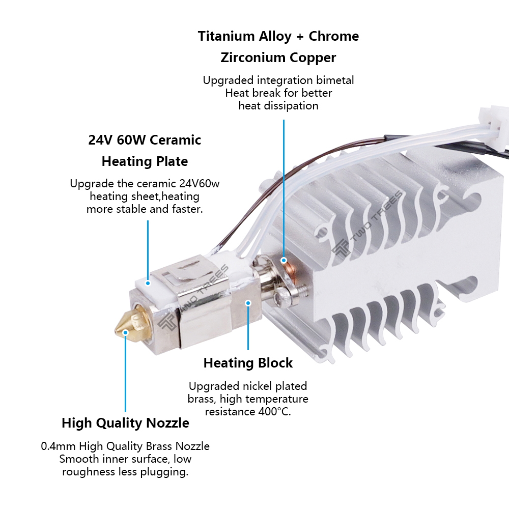 Hotend Kit For Creality Ender  - огляд і ціна Creality Printer Ender 3