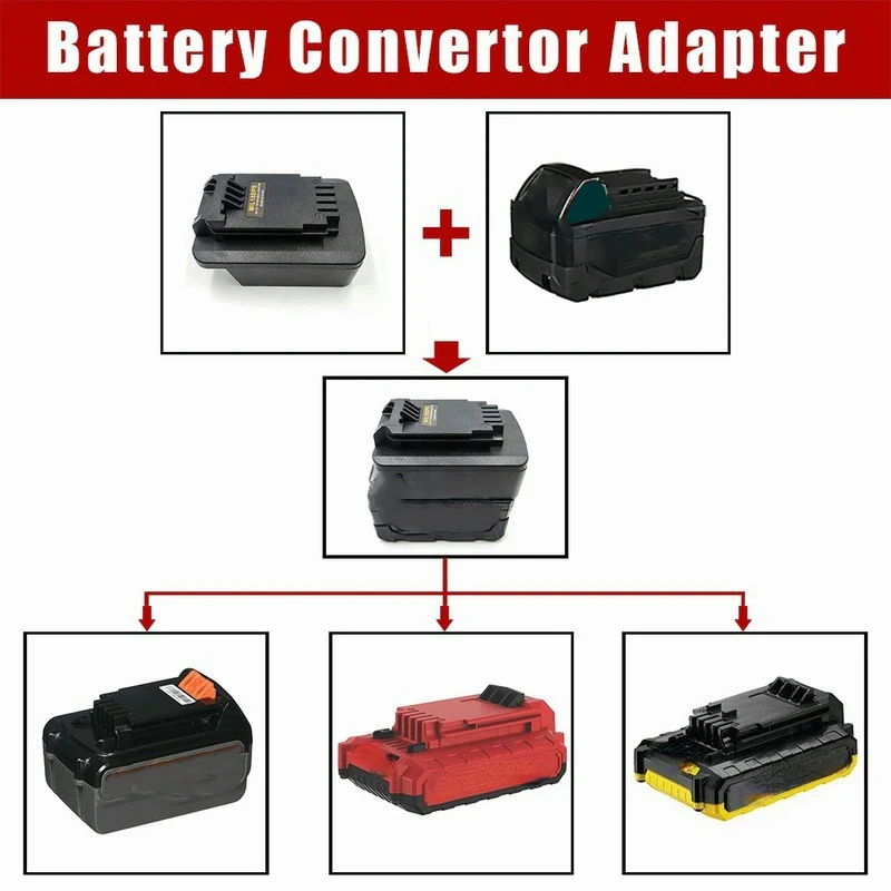 MIL18BPS Battery Adapter For M - огляд і ціна Black+Decker Tool 20V Max