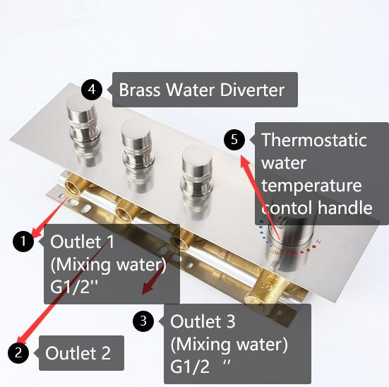 Big Flow Bathroom Wall Mount 3 - огляд і ціна Shower Valve Cartridge