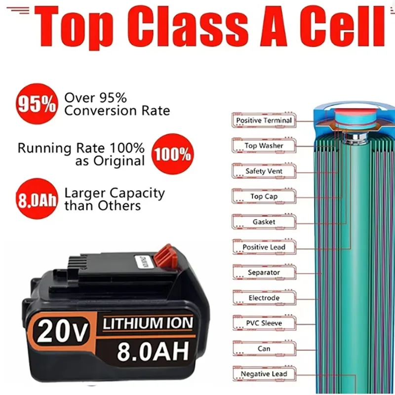 18V 3.0Ah 4.0Ah BL2018 Replace - огляд і ціна Black+Decker Tool 20V Max