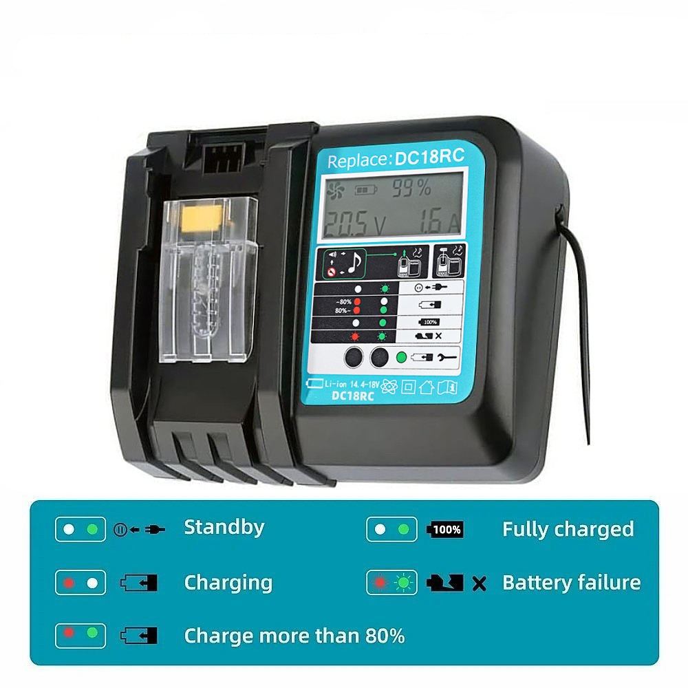 DC18RC Fast Charging with Fan  - огляд і ціна Makita Drill Hp1640